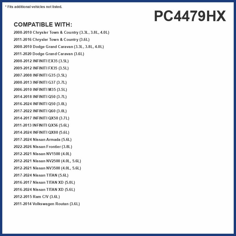 Premium Guard PureFlow packaging close-up highlighting components