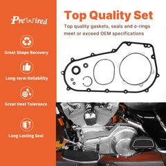 Prewired Foamet gasket delivers high-temperature resilience for durable sealing