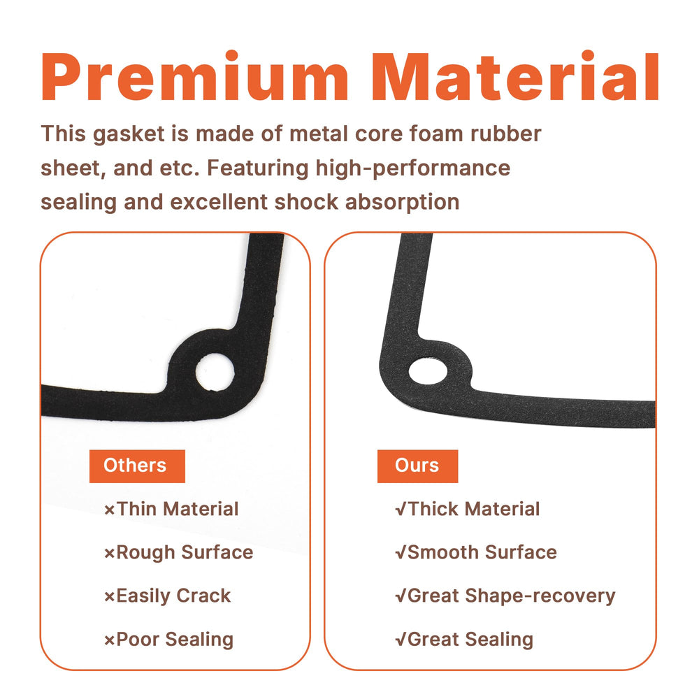 Prewired inner primary gasket supports secure clutch sealing and smooth operation