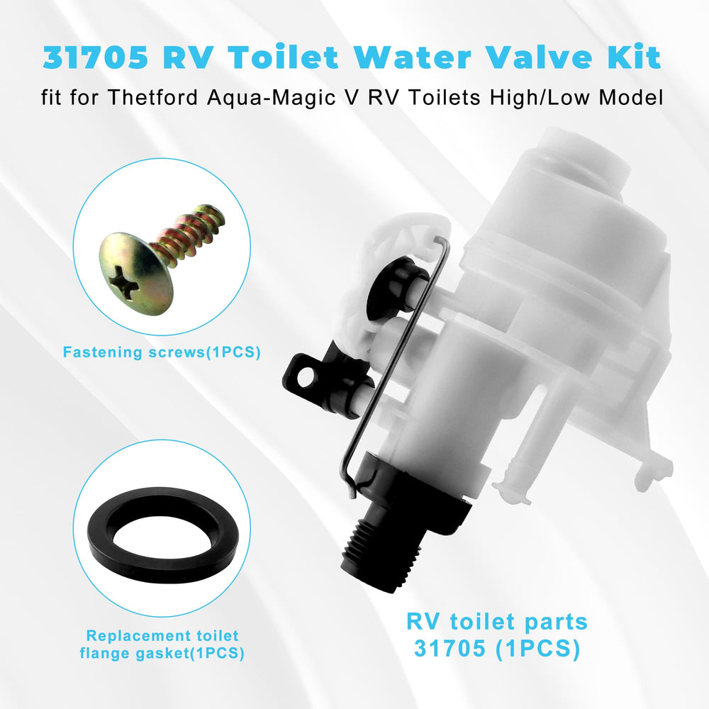 Prime&Swift valve compatibility chart overview