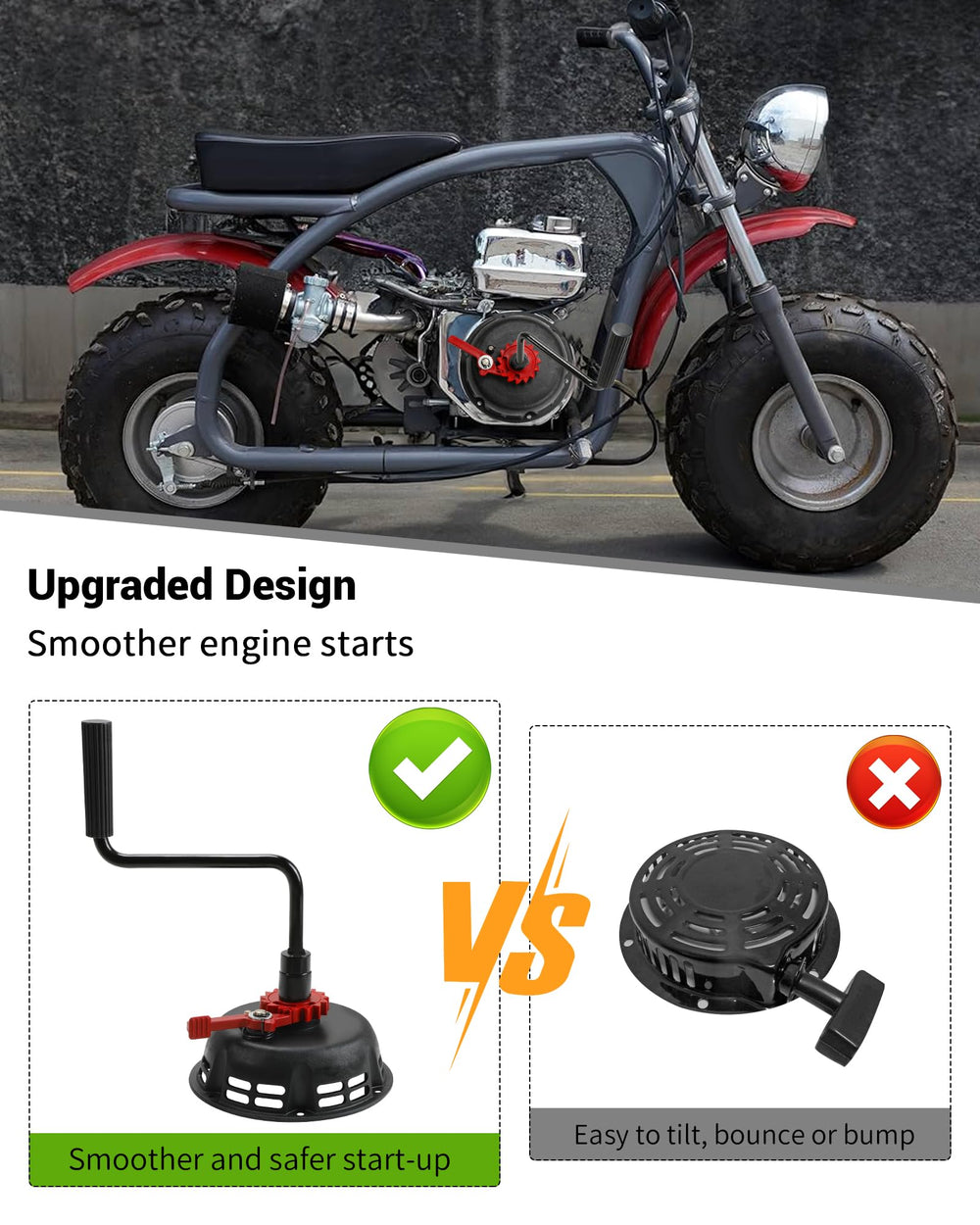 Prismora Honda GX160 crank-handle start provides smooth, controlled ignition.