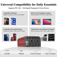 Pro Chaser USB-C PD65W port enables fast charging on the go.