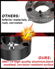 PROEZE finish close-up demonstrates corrosion protection on the leveling kit.