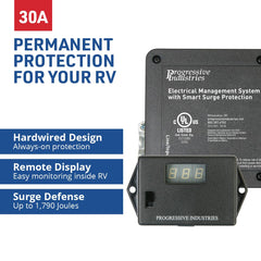 EMS-HW30C 30-amp 120V surge protector highlighting capacity at RV sites