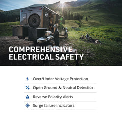 Outdoor-ready EMS-PT50X unit protecting RV power in rugged environments