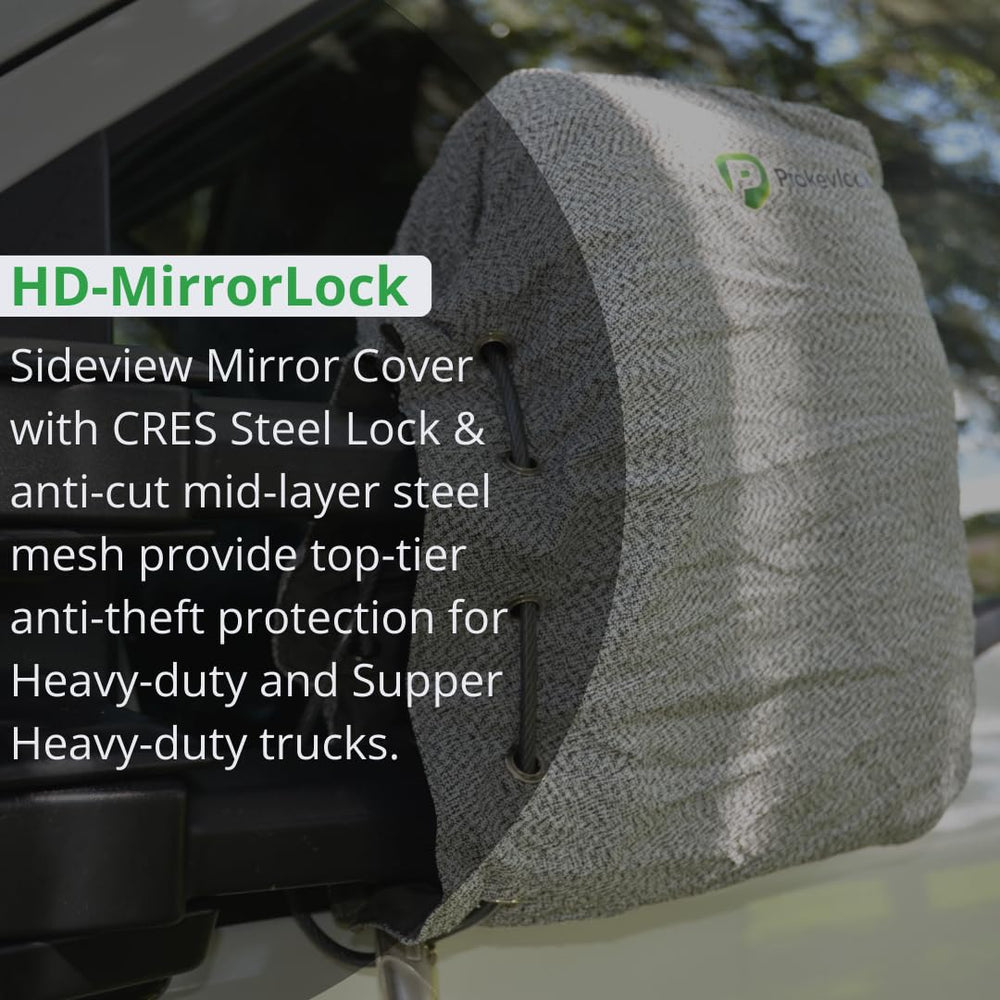 ProKevLock HD-MirrorLock packaging includes covers and spare keys