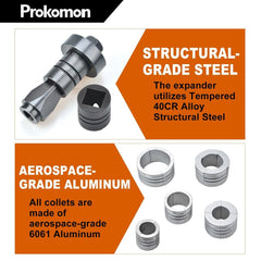 Prokomon step-by-step setup simplifies pipe expansion tasks.