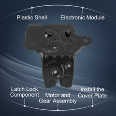 PRORONRA trunk latch actuator corrosion-dust-heat resistant design.