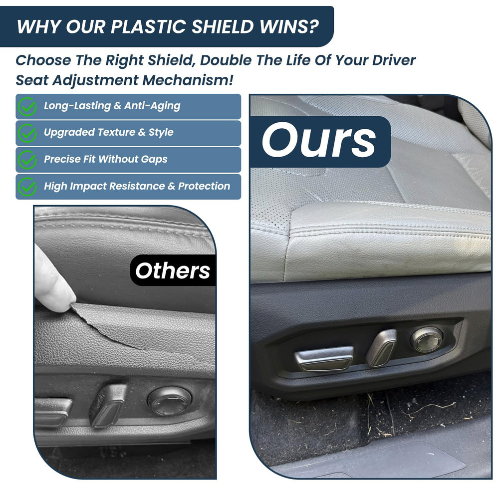Full-coverage Prosentuo seat panel on the left side for seamless integration.