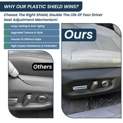 Full-coverage Prosentuo seat panel on the left side for seamless integration.