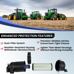 Prosentuo P822858 secondary air filter provides layered protection and longer service intervals