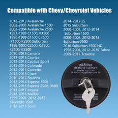 Prywog universal-fit fuel cap covering many car models for wide compatibility