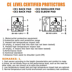 PSLER complete protection set helps riders customize jacket protection
