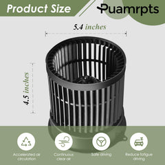 PUAMRPTS 12-month warranty and support for blower motor