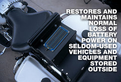 PulseTech SolarPulse mounted on a vehicle keeps electronics ready for trips.