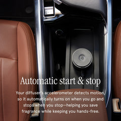 Pura car scent refill highlighting up to 30 days of aroma.