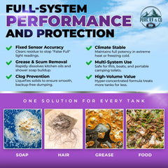 Pure RV enzymatic formula dissolves grease and soap scum in drains.