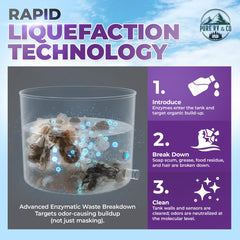 Pure RV sensor-safe formula helps protect seals and prevent buildup