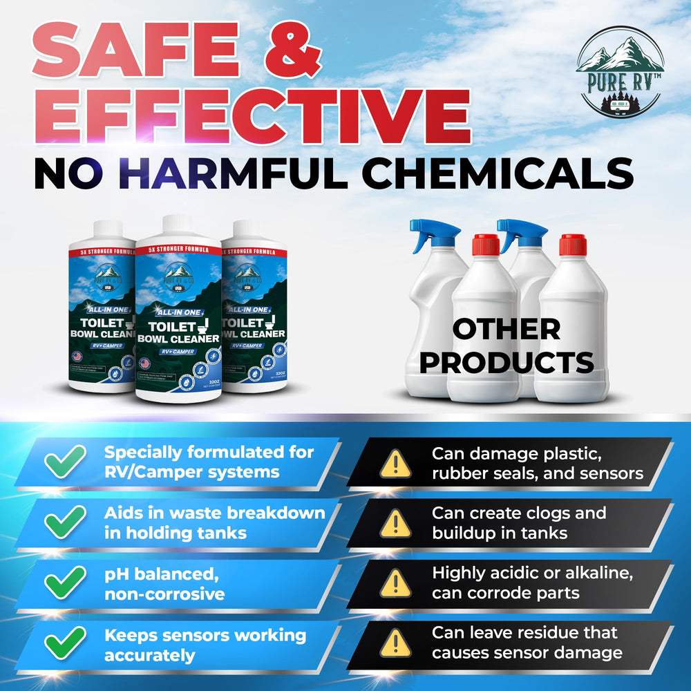 Versatile Pure RV cleaner for odor elimination in RV bathrooms