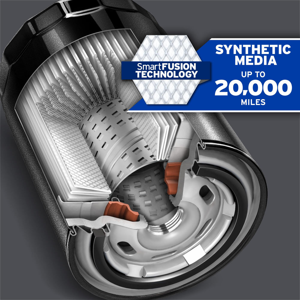 PurolatorBOSS premium gasket ensuring a leak-tight seal during tough driving.