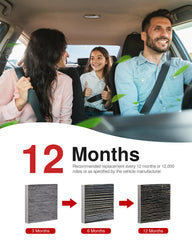 Puroma cabin air filter dust particles blocked for cleaner interior air.