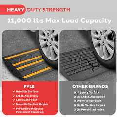 Pyle heavy-duty rubber supports up to 11,000 pounds.
