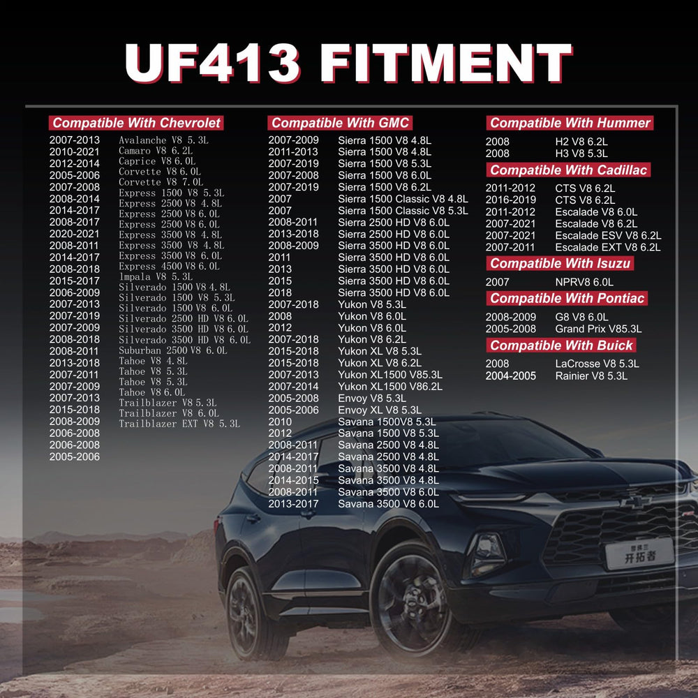 Pynccid UF413 square coil installation in GM V8 engine