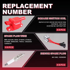 Pynccid UF413 red packaging illustrates eight coil set