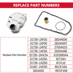 QHDSGZS durable alloy construction highlighted for long-lasting use
