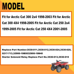 QINLANAP installation guide image shows straightforward upgrade steps for Arctic Cat