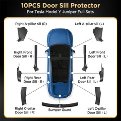 QINQINTU easy-installation door sill guards for Model Y Juniper