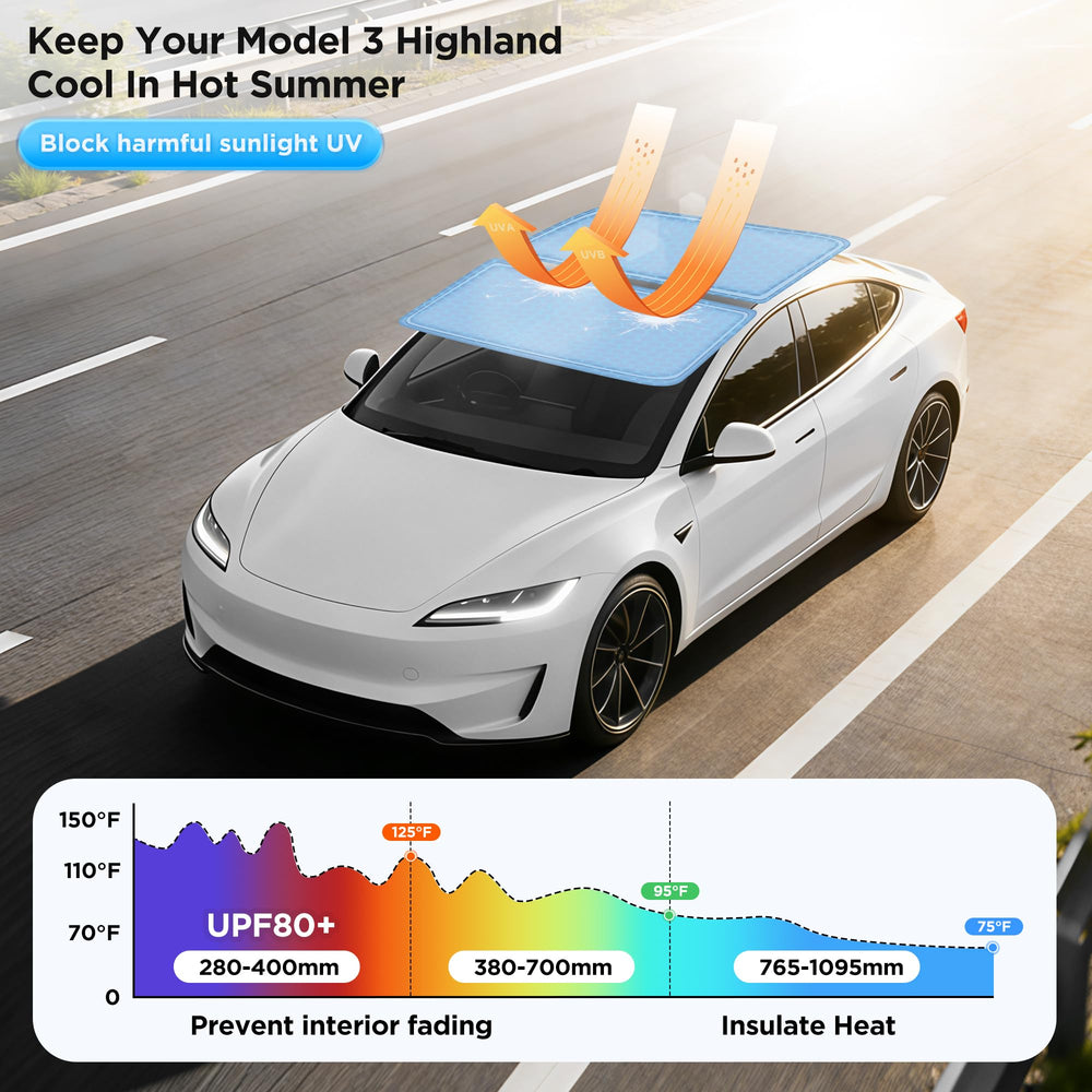 QINQINTU Model 3 sunshade keeps cabin cooler on sunny days.