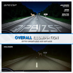 QIPEIZSP aviation aluminum body with heat sink cools bulbs
