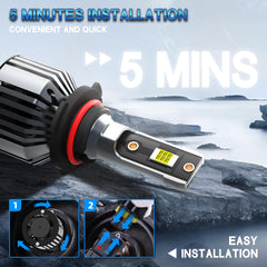 QIPEIZSP Defender aviation aluminum body bulbs for durability and long life