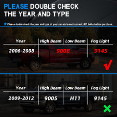 QIPEIZSP 9006/9145 fog light bulbs for better visibility in adverse weather
