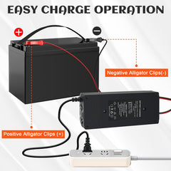 QKR compact 58.4V LiFePO4 charger suitable for boats and lawn gear.