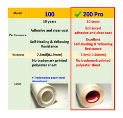QLim 3M Pro Series DIY friendly installation on a car door handle cup.