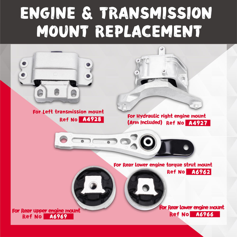 QRYIPPDM rear lower engine mount dampens movement for smoother idle in Rabbit