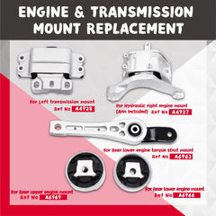 QRYIPPDM rear lower engine mount dampens movement for smoother idle in Rabbit