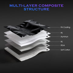 Qualencey Ram 1500 truck cover back view shows seamless coverage against debris