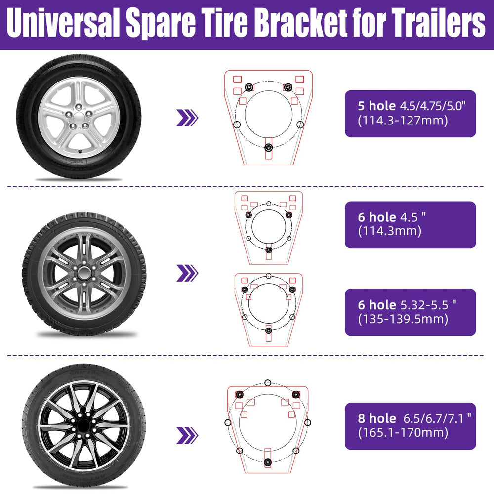 Qualward triple anti-loose system prevents vibration-induced loosening on rough roads.