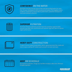 Quicksilver 802893Q01 in use protects fuel from moisture and contaminants.