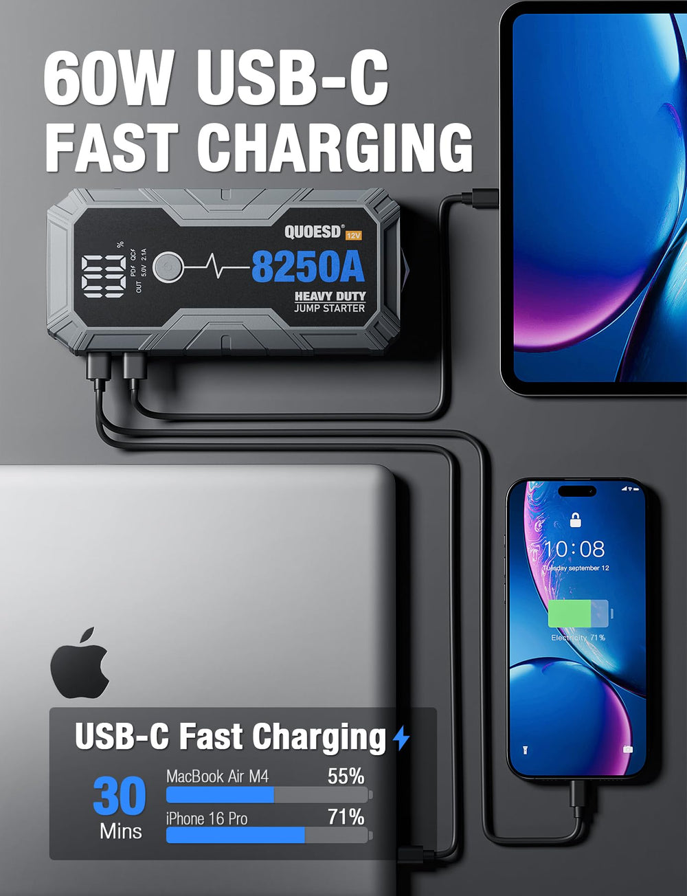 QUOESD 8250A PD charging powers phones and laptops