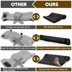 QVIKPMU mechanic mat two-layer design for comfort and durability