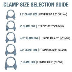 QWORK ten-pack U-bolt exhaust clamps showcasing value and versatility