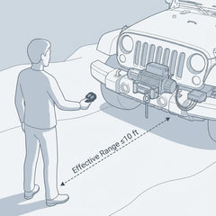 ATV winching use on trails for off-road recovery