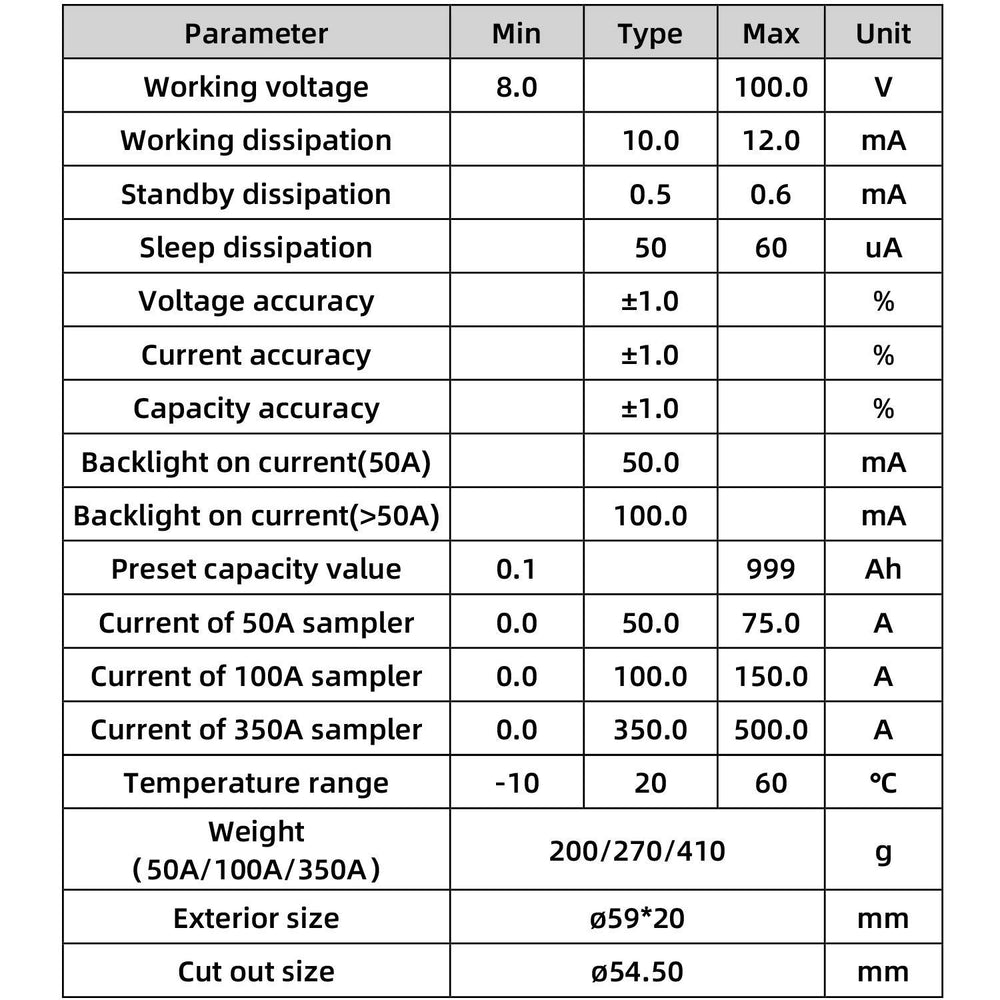 QWORK clear backlit LCD for easy reading in dim lighting.