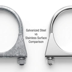 QWORK galvanized steel U-bolt clamp sized for standard exhaust tubing
