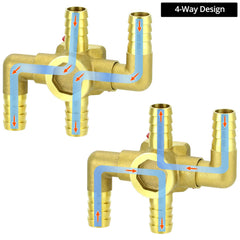 QWORK valve supports leak-proof connections when used with clamps.