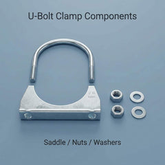 QWORK removable and reusable U-bolt clamp for fast servicing